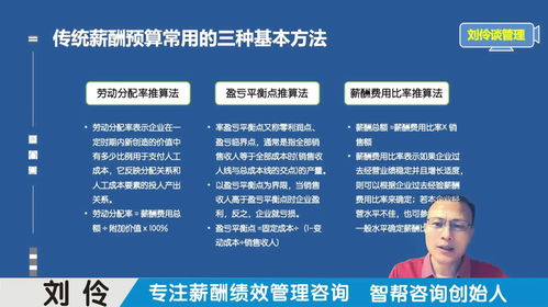 頭部企業(yè)如何科學(xué)制定薪酬預(yù)算 薪酬績(jī)效管理咨詢解析