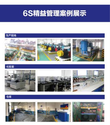 6S精益管理 驅(qū)動(dòng)企業(yè)卓越運(yùn)營(yíng)的全方位咨詢解決方案